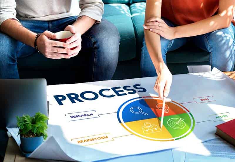 Amazon Funds Disbursement Process
