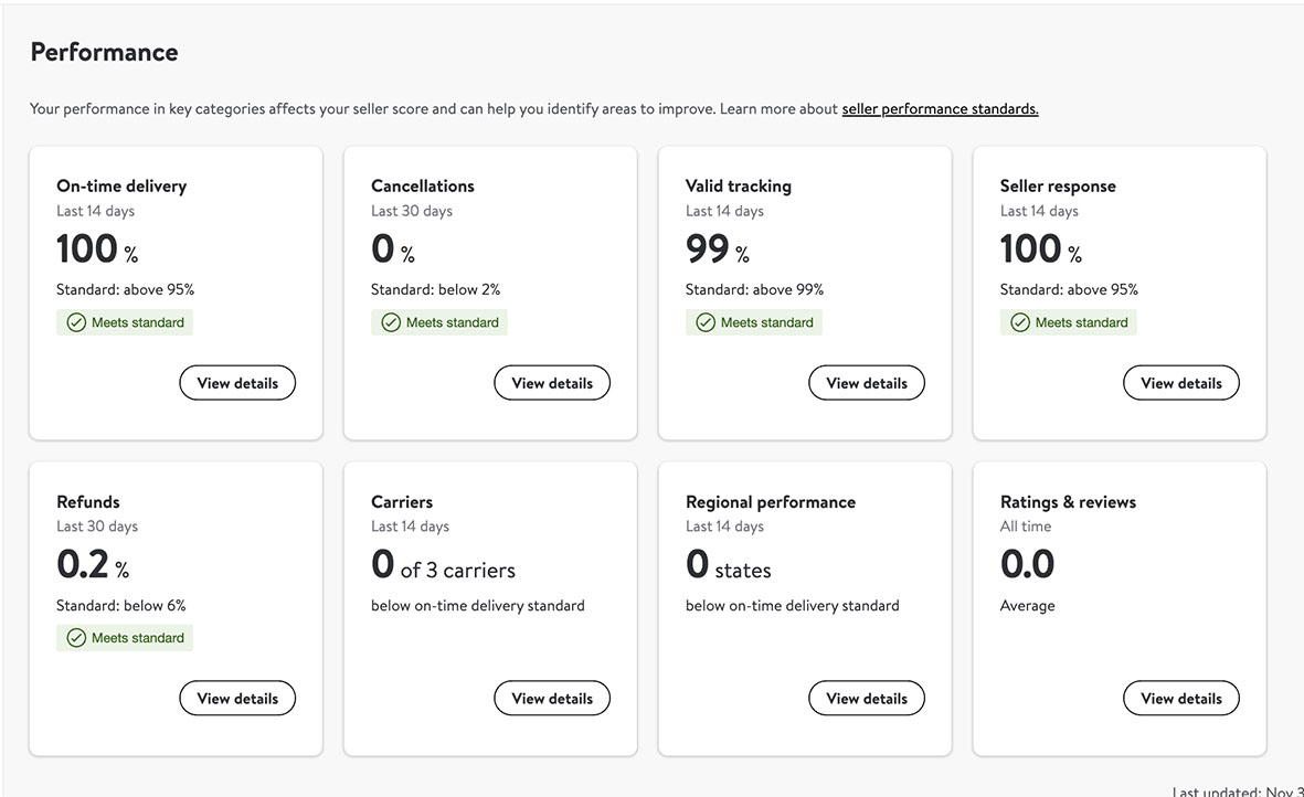 Walmart Seller Fulfillment Deactivated